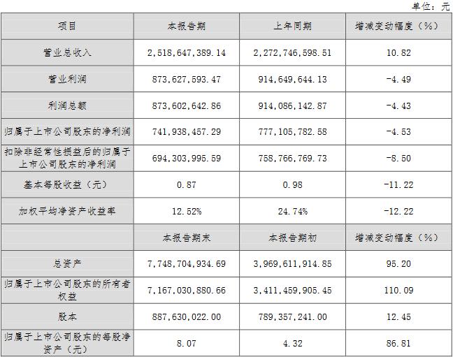 涪陵区审计局最新项目，聚焦审计创新，推动区域经济发展，涪陵区审计局创新审计项目，助力区域经济发展新动力