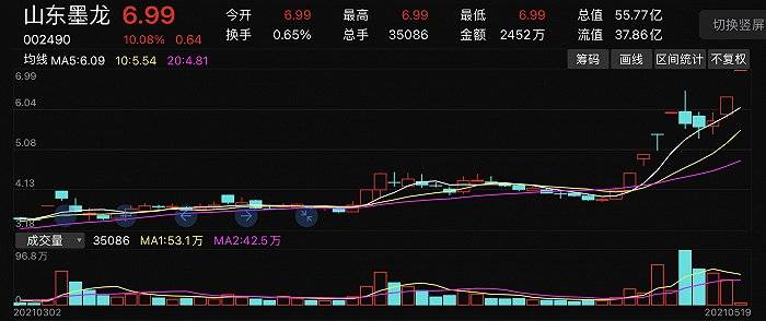 色龙村最新天气预报及气象分析文章，色龙村天气预报与气象深度分析文章