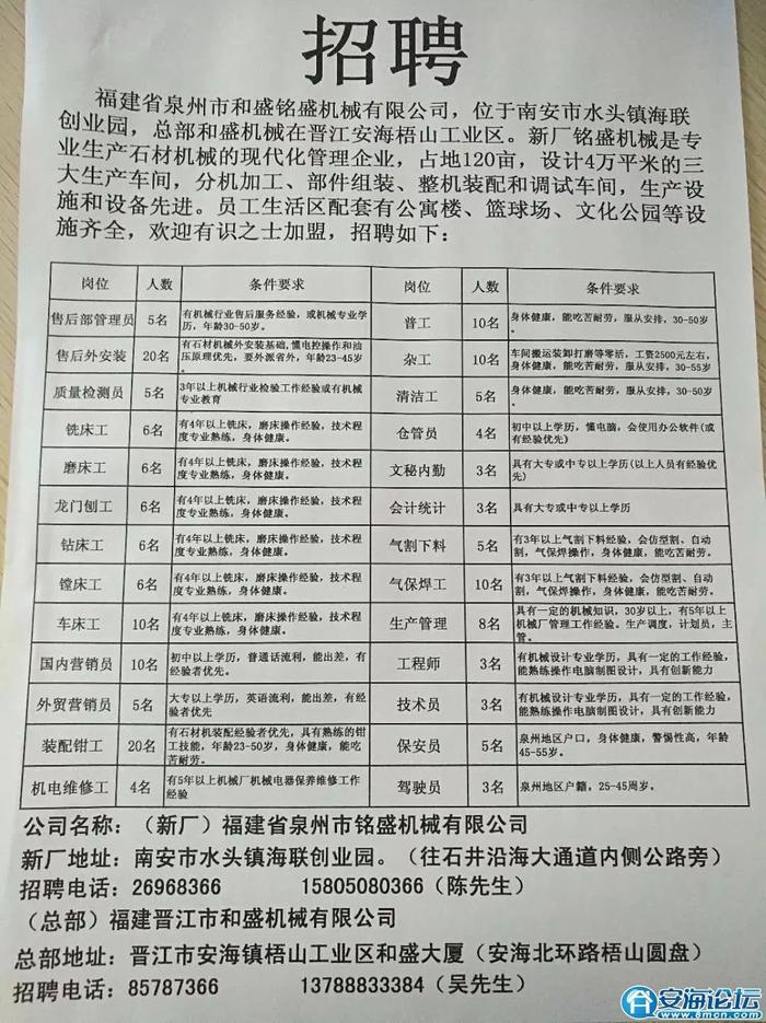 梅江镇最新招聘信息全面更新，求职者的福音，梅江镇最新招聘信息大更新，求职者福音来临