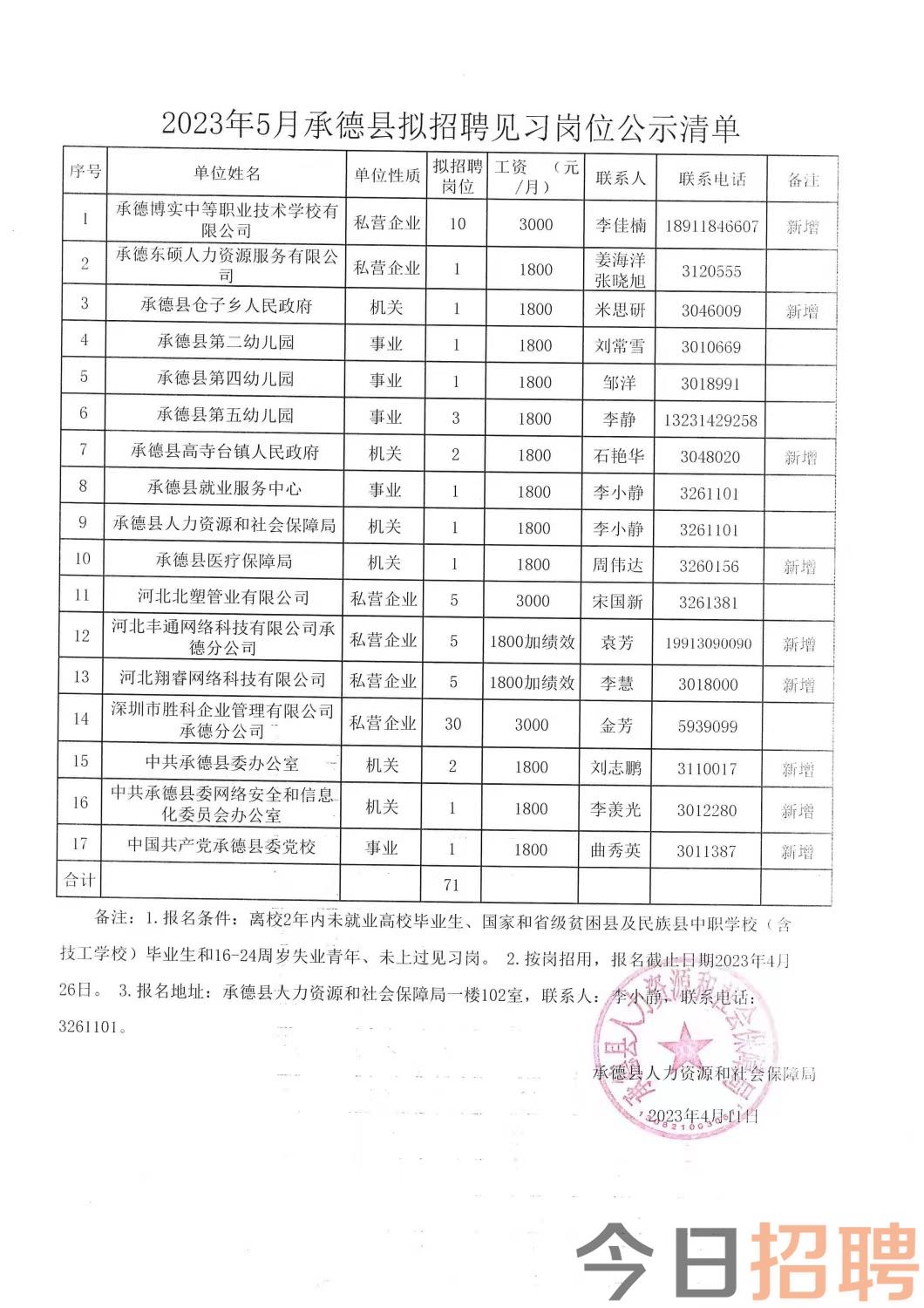 都党乡最新招聘信息全面更新，求职者的福音来了！，都党乡全新招聘信息更新，求职者福音揭晓！