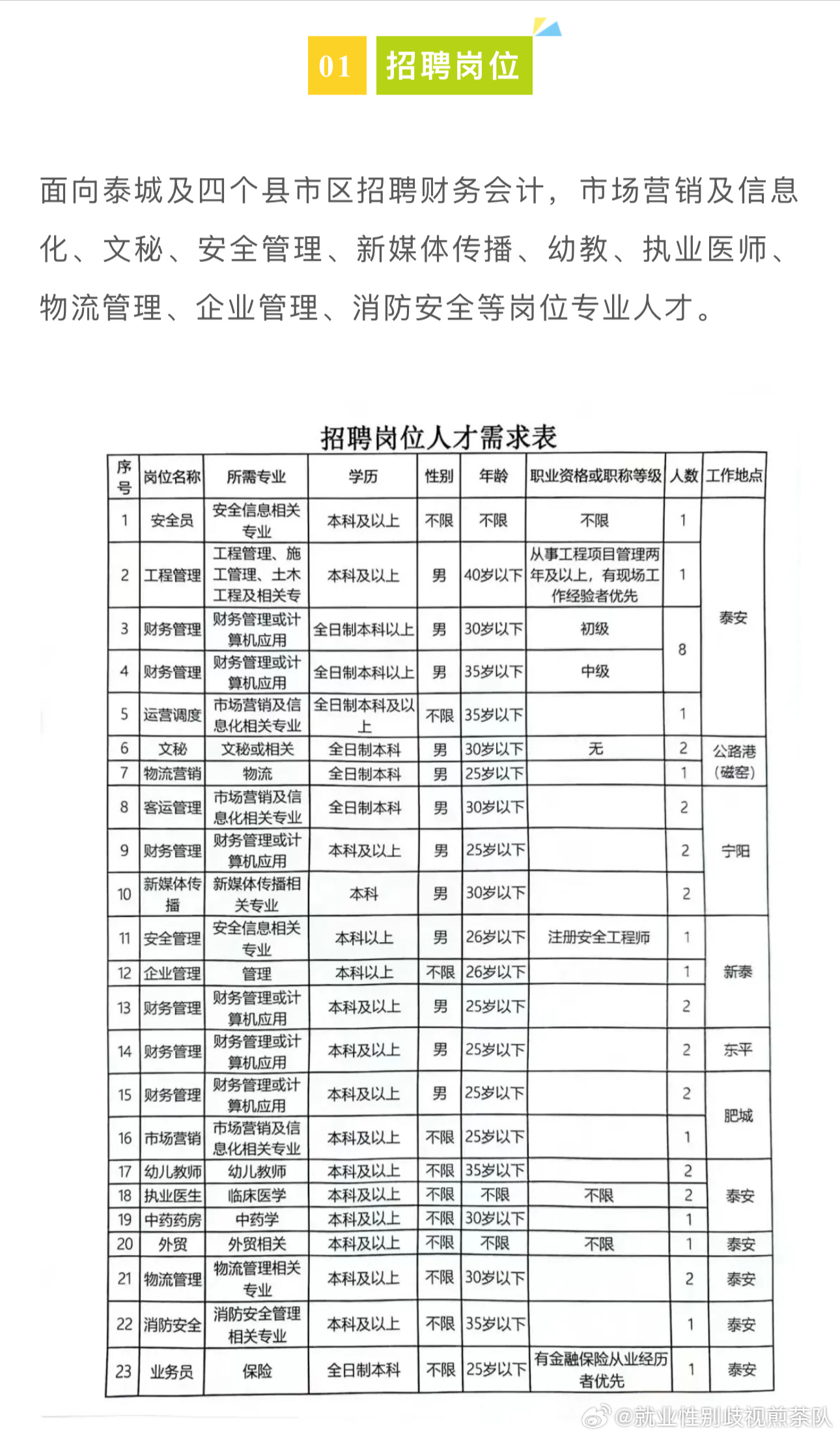 灵璧县成人教育事业单位最新项目探讨，灵璧县成人教育事业单位最新项目深度探讨