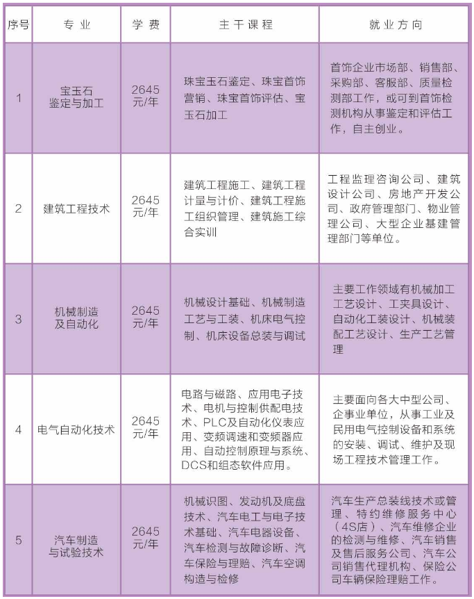 安源区成人教育事业单位最新领导介绍，安源区成人教育事业单位领导最新介绍