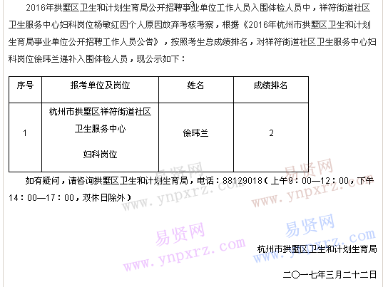 杭州市市人口和计划生育委员会最新领导团队介绍，杭州市人口和计划生育委员会领导团队介绍