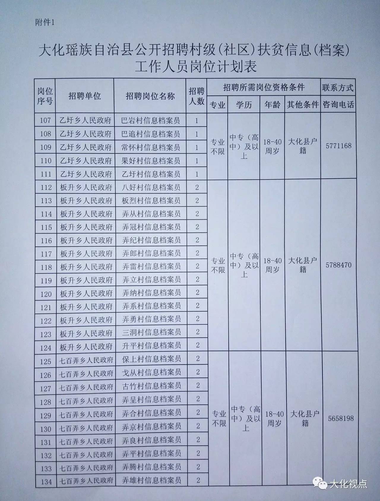 上格色村最新招聘信息全面更新，各类职位等你来挑战，上格色村全新招聘信息发布，多元职位等你来挑战！