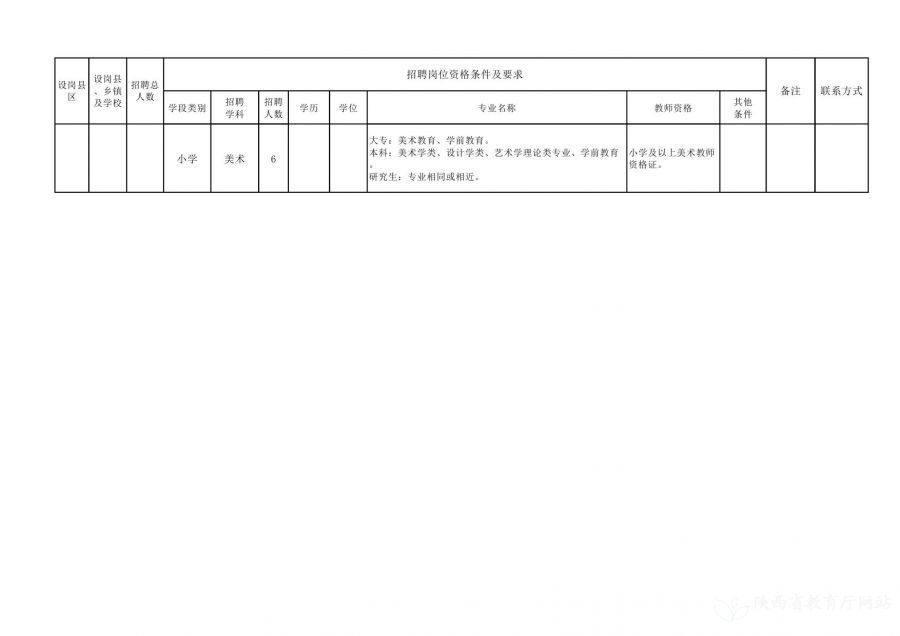 长寿区特殊教育事业单位最新项目及其深远影响，长寿区特殊教育事业单位最新项目及其深远影响概览