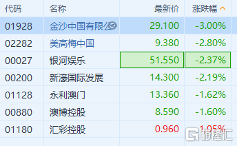 澳门三码三码精准100%,实地应用验证数据_复古版14.182