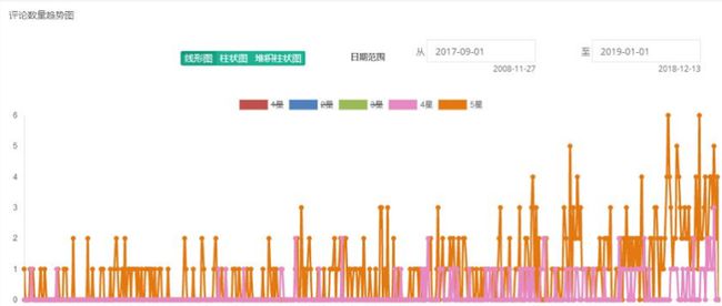 澳门天天彩期期精准,实地验证数据分析_3DM51.545