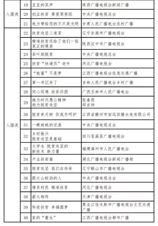 澳门开奖结果+开奖记录表013,绝对经典解释定义_特供版54.421