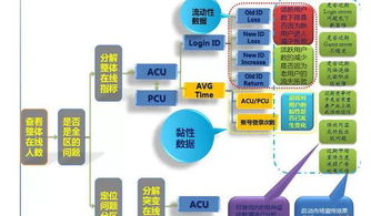 澳门天天彩期期精准,数据支持策略解析_V20.773