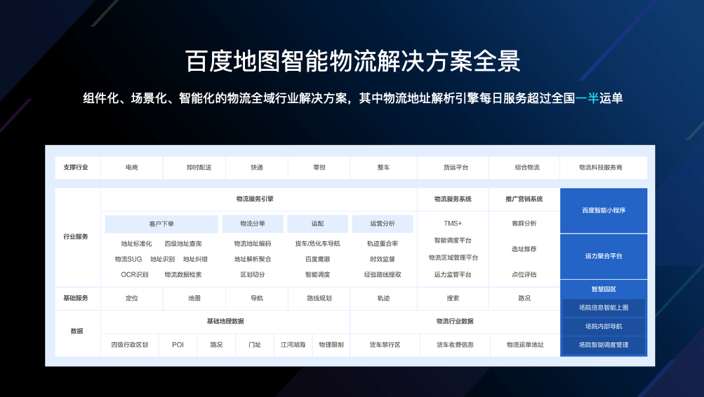 管家婆一码一肖资料,快速解答计划解析_QHD版68.854