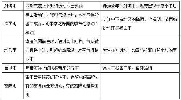 新奥门资料免费大全的特点和优势,实证分析解释定义_U20.824