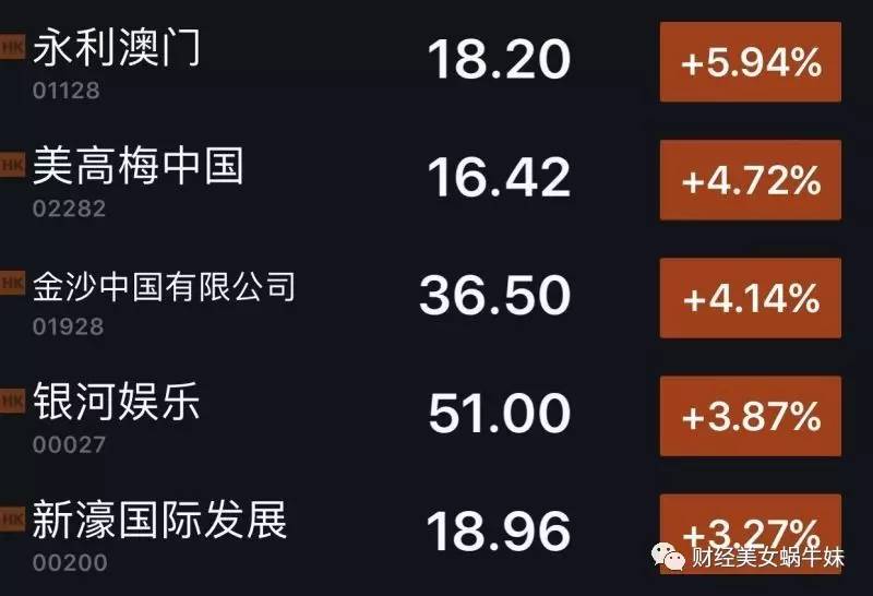 新澳门内部一码精准公开网站,迅速执行解答计划_UHD款95.994