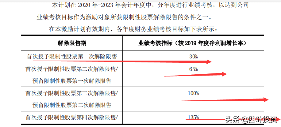 新澳门一码一码100准确新,广泛的解释落实支持计划_精简版105.220