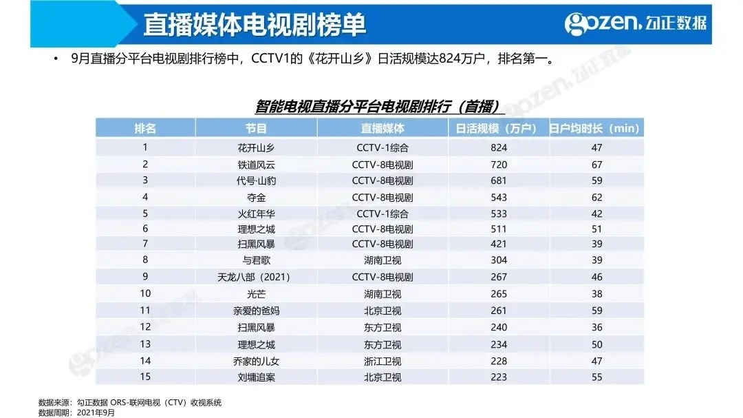 开奖结果开奖记录查询,全面数据分析实施_9DM39.457