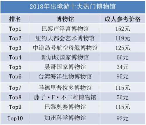 新澳免费资料大全,综合数据解析说明_轻量版93.472