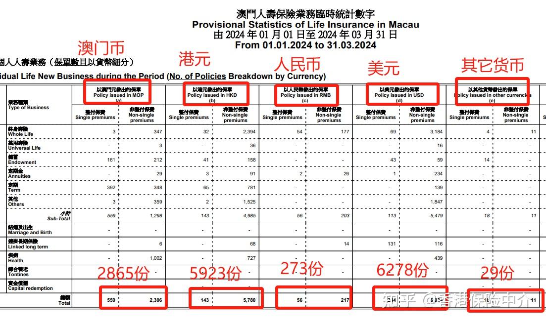 新澳门资料免费长期公开,2024,实践说明解析_FT41.53