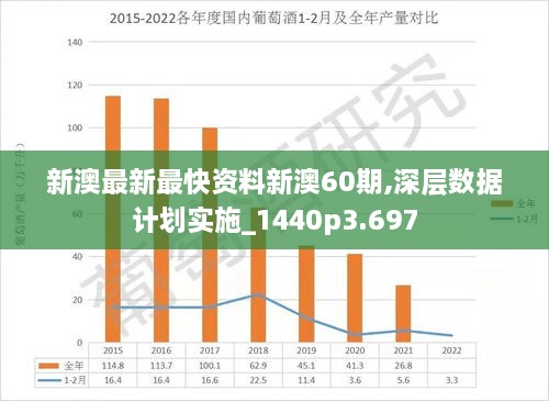 2024新澳最精准资料,快速响应策略解析_Plus65.210