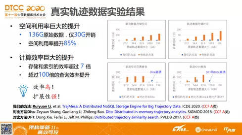 800图库资料大全,数据决策执行_PT55.28