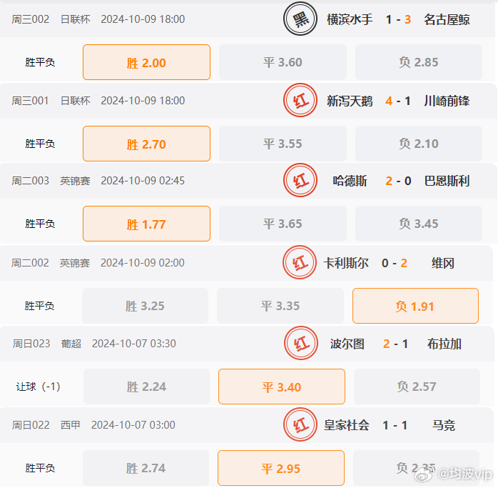 626969澳彩资料2024年,数据分析驱动设计_W49.472