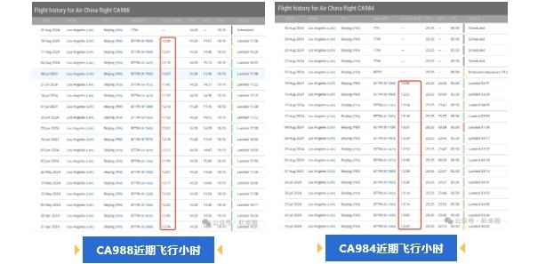 2024澳门马今晚开奖记录,可持续执行探索_工具版85.624