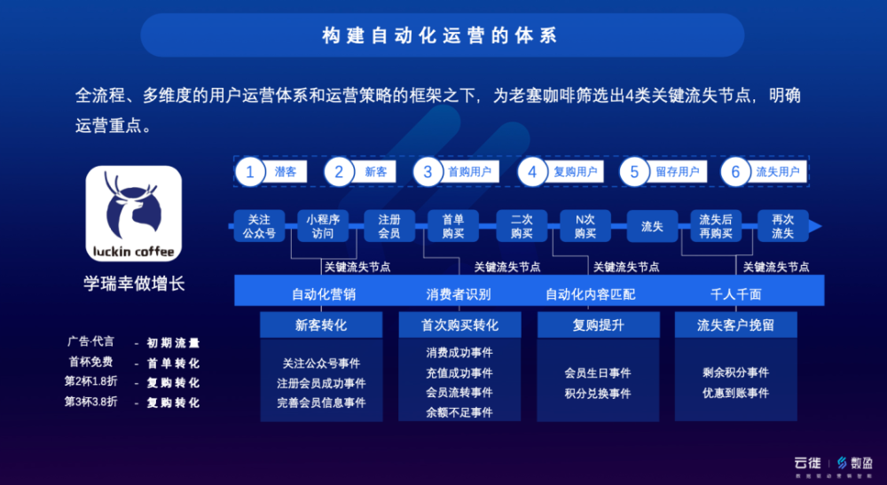 2024今晚澳门开特马,数据驱动执行设计_社交版32.946