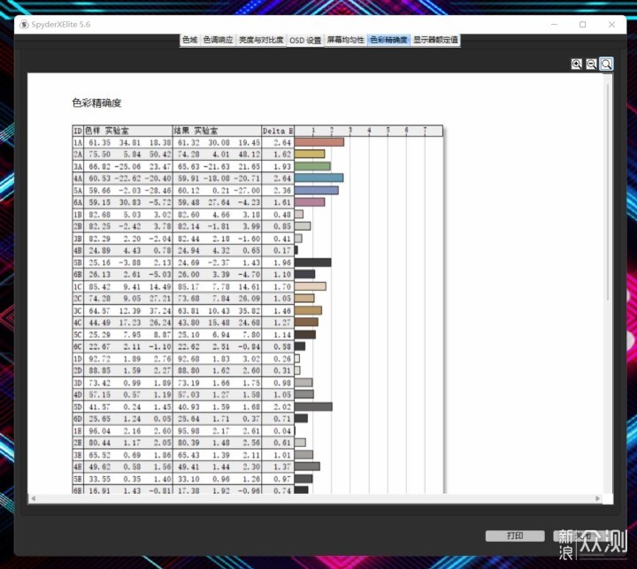 六+彩资料免费大全,数据解析导向策略_AR57.48