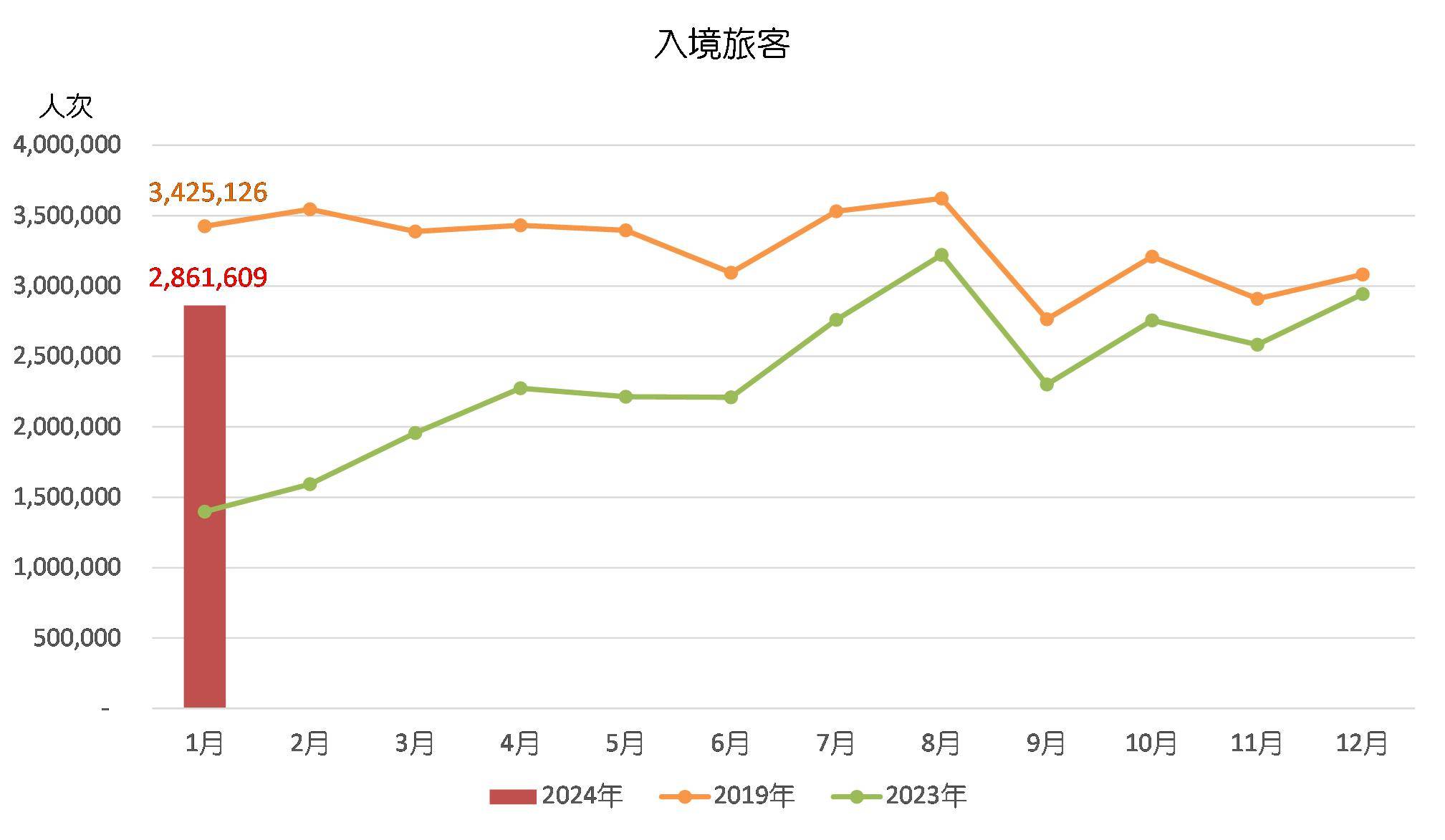 新澳门开奖结果2024开奖记录,数据解析设计导向_Mixed20.793