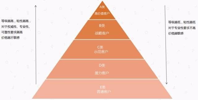 2024年澳门开奖结果,精细化定义探讨_KP19.730