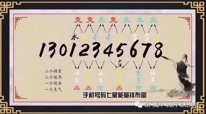 7777788888精准新传,全面解答解释落实_精简版105.220