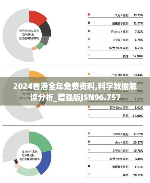 2024年香港正版内部资料,快捷方案问题解决_ios92.77