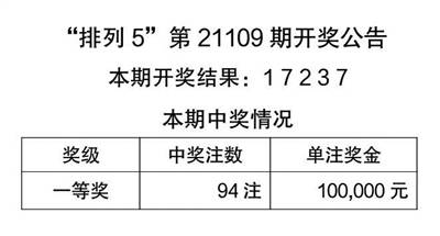 二四六天天好944cc彩资料全 免费一二四天彩,数据决策执行_Essential52.456