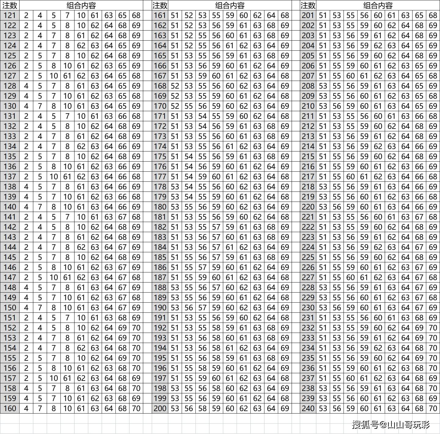 2024年新澳门今晚开奖结果查询,快捷方案问题解决_macOS49.361