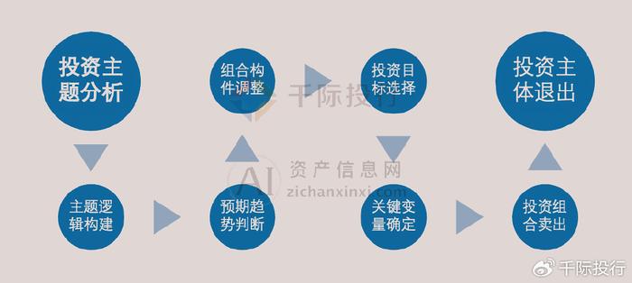 2024澳门正版,符合性策略定义研究_AR65.493