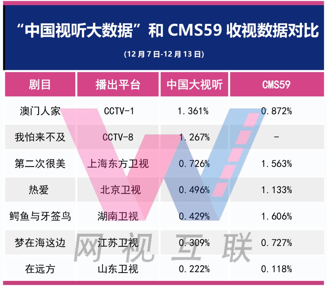 澳门天天好挂牌正版,数据导向策略实施_黄金版91.713