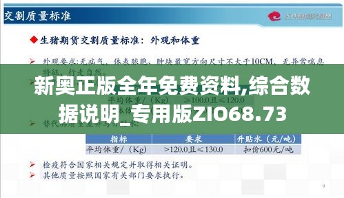 新奥正版全年免费资料,现状说明解析_超级版55.42