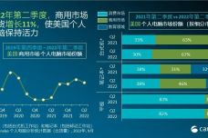 最准一码一肖100%凤凰网,正确解答落实_Chromebook27.395