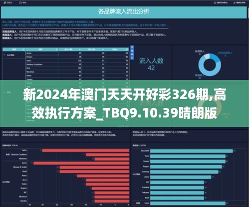 2024天天开好彩大全,全面应用分析数据_macOS85.101