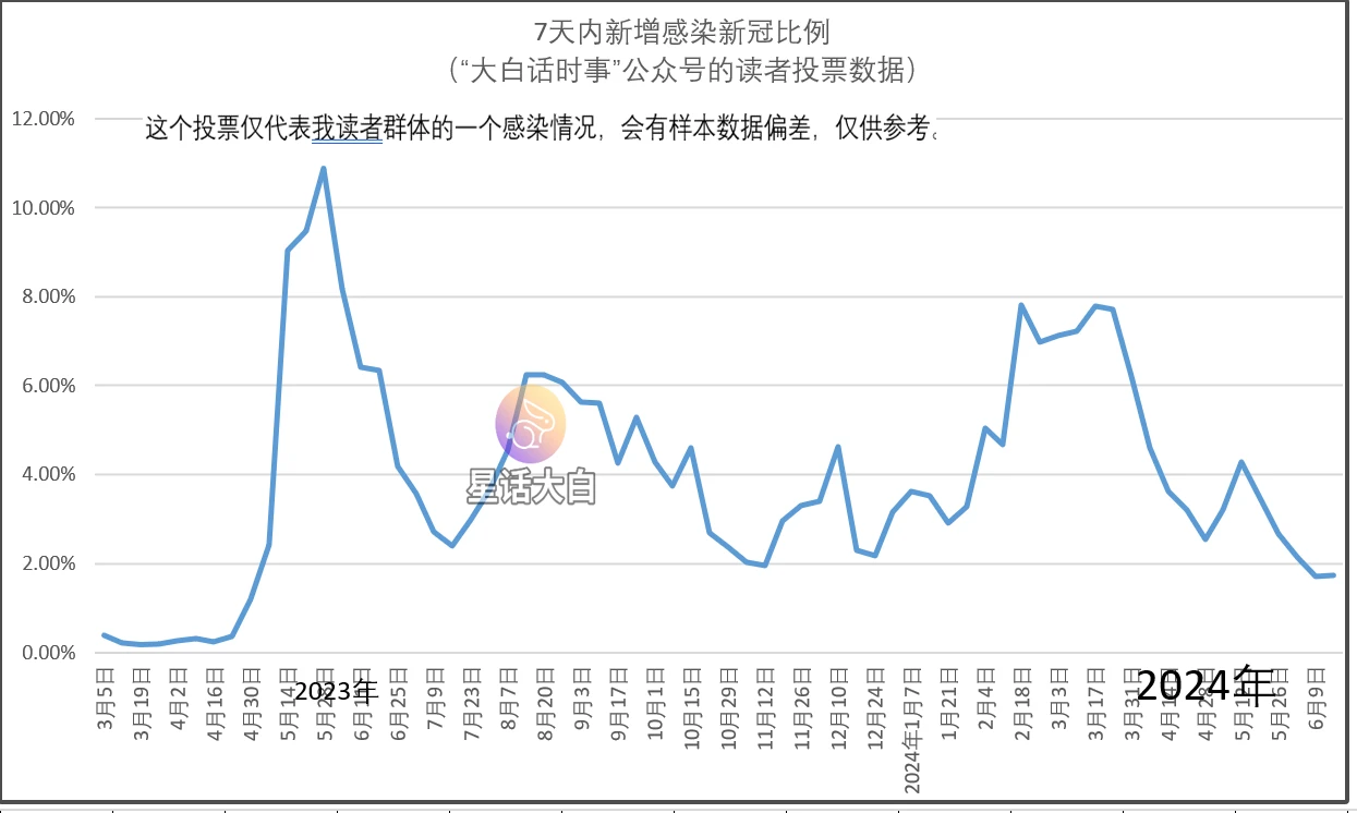 新澳门彩历史开奖记录走势图分析,可靠性方案操作_4K44.766