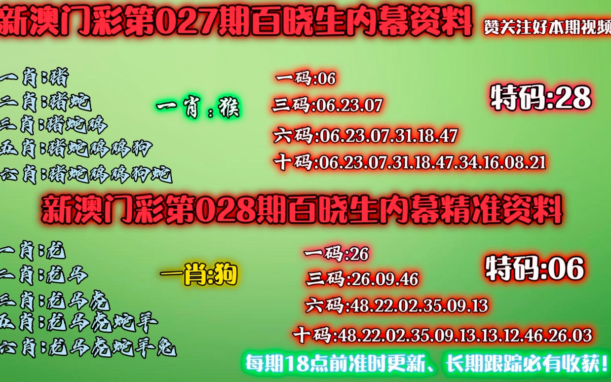 今晚澳门一肖一码,时代资料解释落实_模拟版9.232