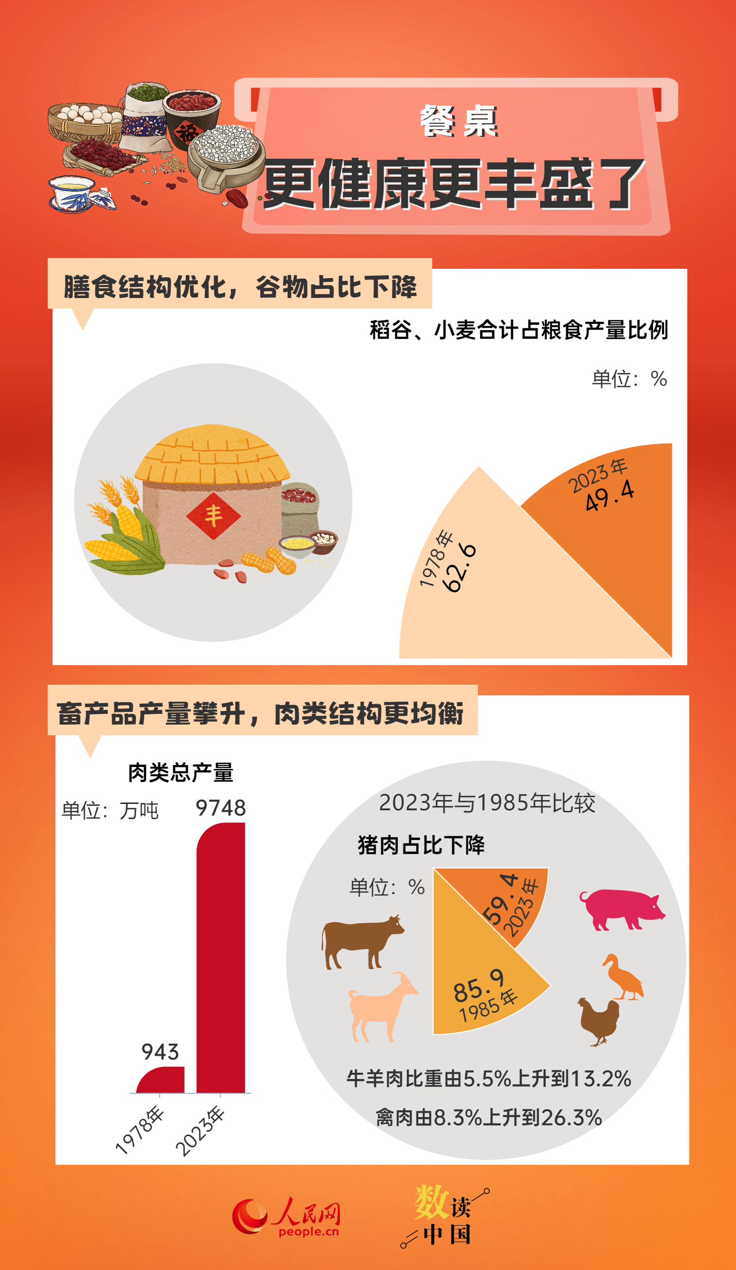 新澳天天开奖资料大全62期,深入解析数据设计_6DM31.138