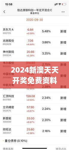 新澳天天开奖资料,数据解析支持设计_粉丝款43.209