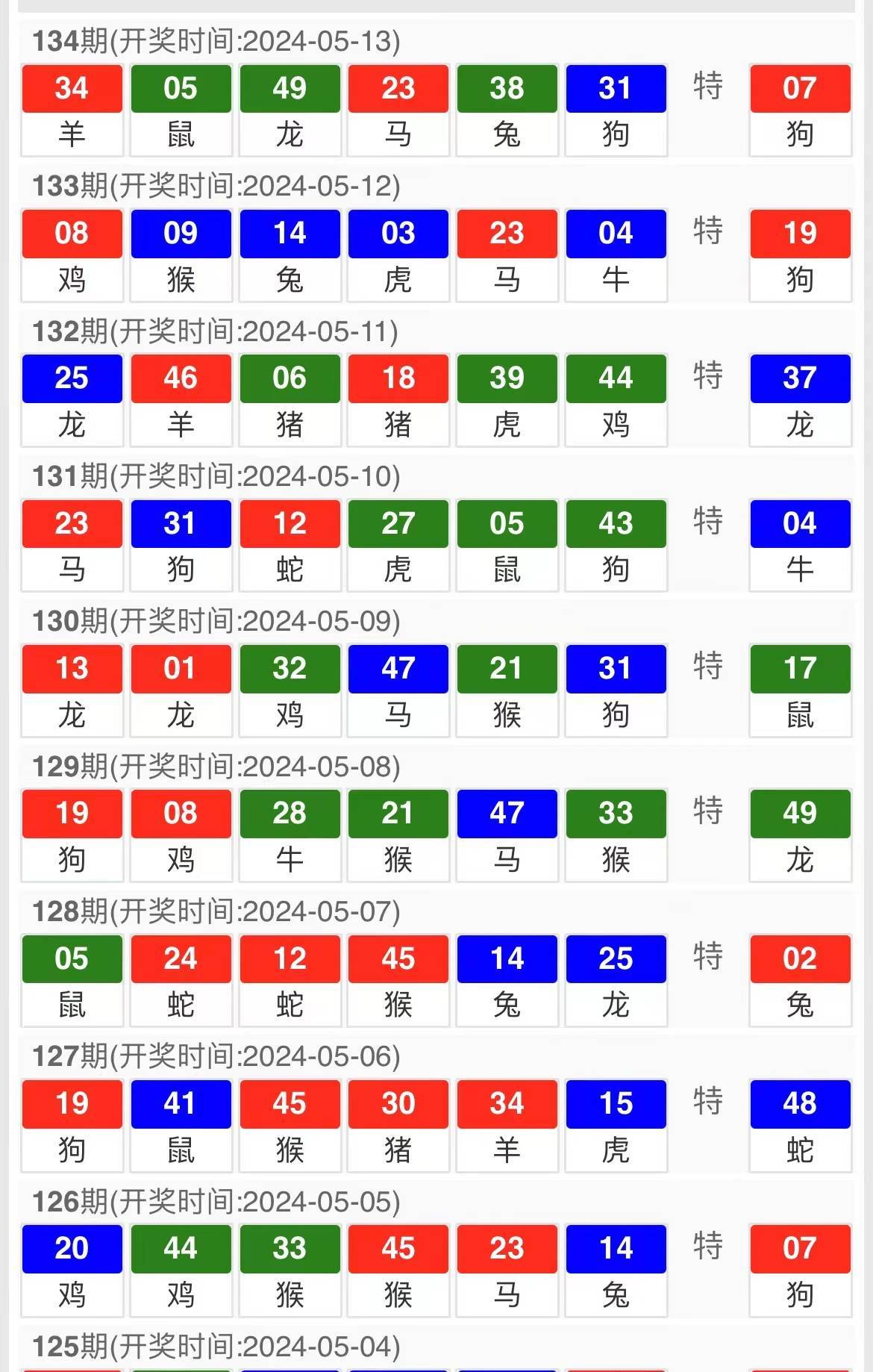 新澳门精准10码中特,快速计划设计解析_FHD版26.430