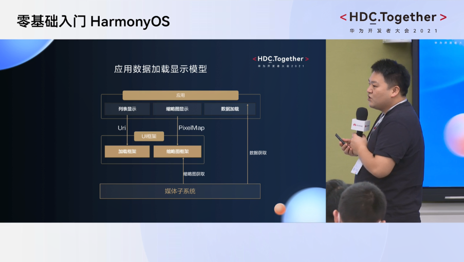 新奥门资料免费精准,实地计划设计验证_HarmonyOS96.606