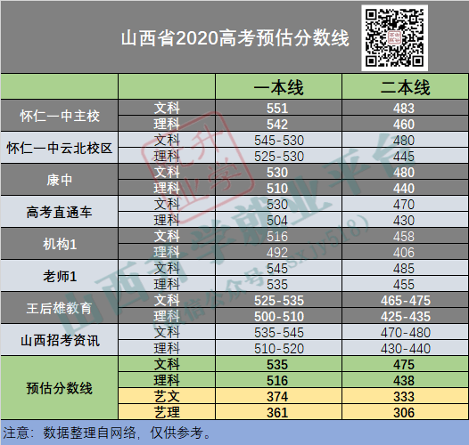 2024澳门六开奖结果出来,预测解析说明_Essential65.245