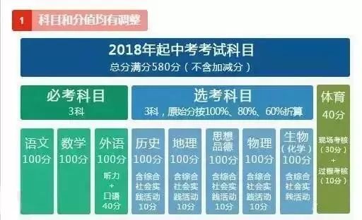 2024新澳门免费资料,高速响应方案解析_KP28.833