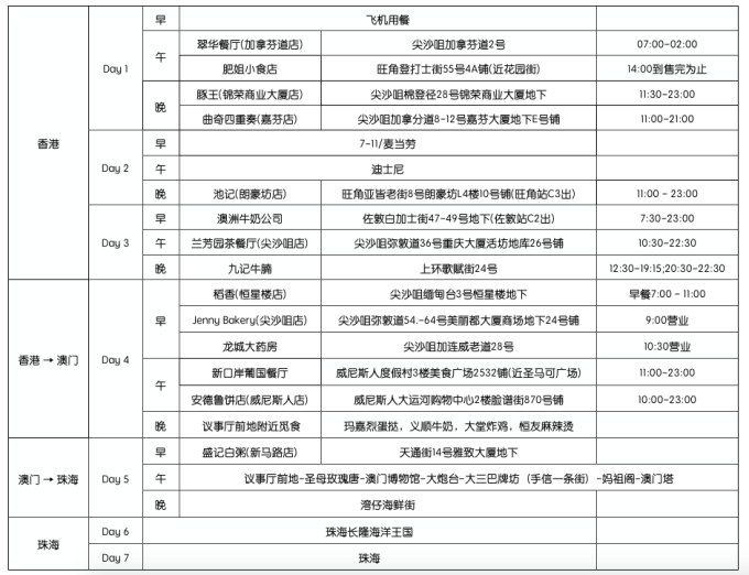 新澳门49码中奖规则,深入研究解释定义_mShop83.693