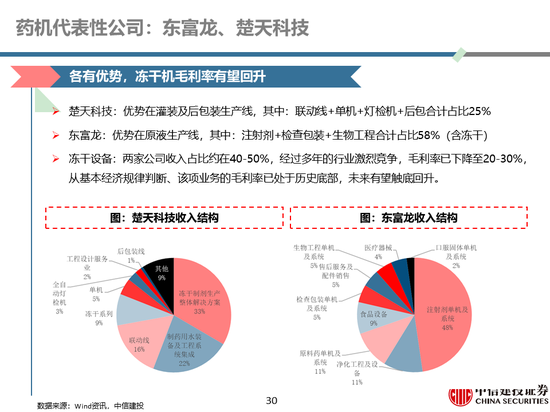 7777788888精准玄机,实地数据验证设计_2DM60.305