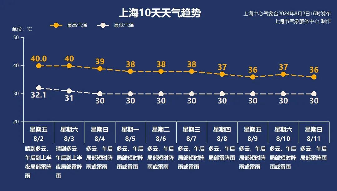 2024新澳门今天晚上开什么生肖,前沿分析解析_tool47.187