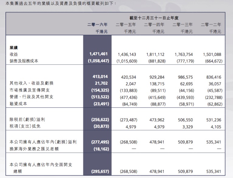 旧澳门开奖结果+开奖记录,定量解答解释定义_HDR版38.764