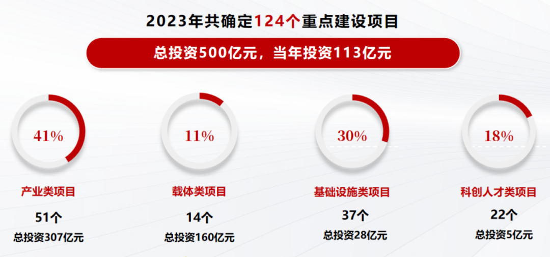 2023管家婆一肖,定性解读说明_薄荷版18.256